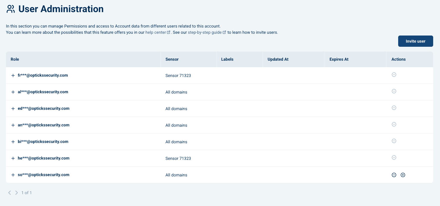 Giving a user access to a single domain | Opticks - Knowledge Base